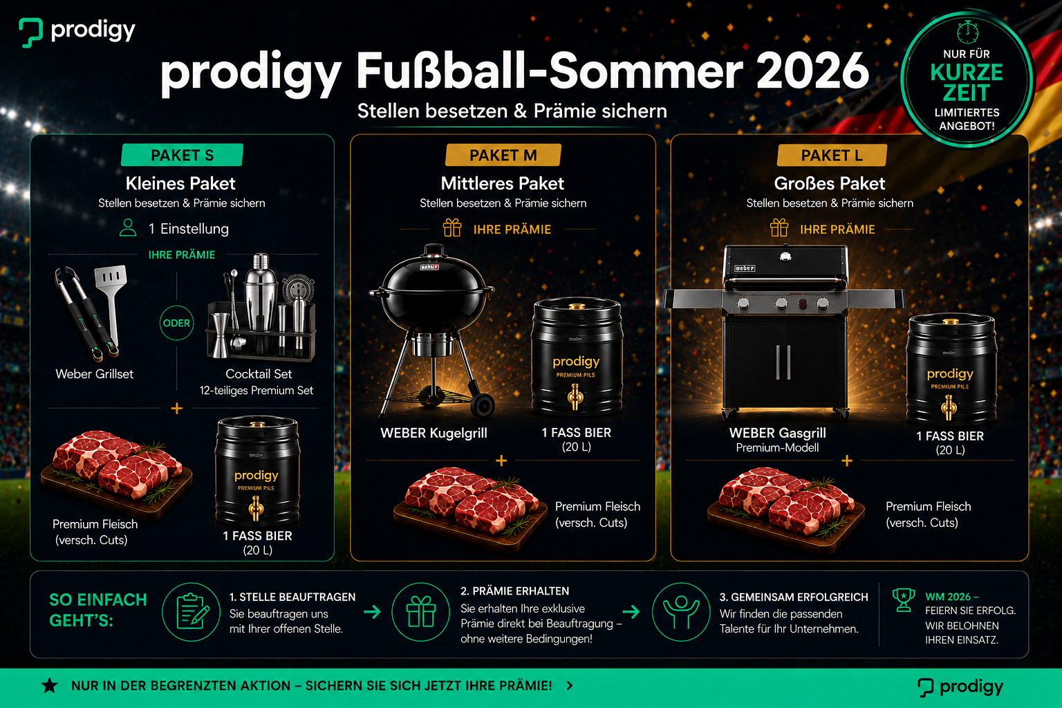 prodigy Fußball-Sommer 2026 — Pakete S, M und L im Überblick: Weber Grillset, Kugelgrill und Gasgrill mit Premium Fleisch und Bier-Fass